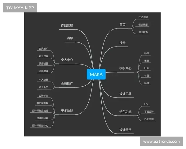 谷歌云宣布Mandiant和Chronicle的Duet AI增强功能 在线