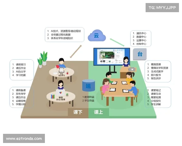 企业寻求通过人工智能填补网络技能差距 但仍将难以达成 在线